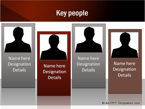 Key People Org Chart