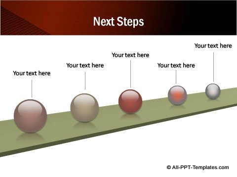 3D Plaform Next Steps