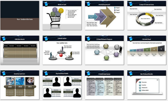 PowerPoint Mobile Group Chart 2