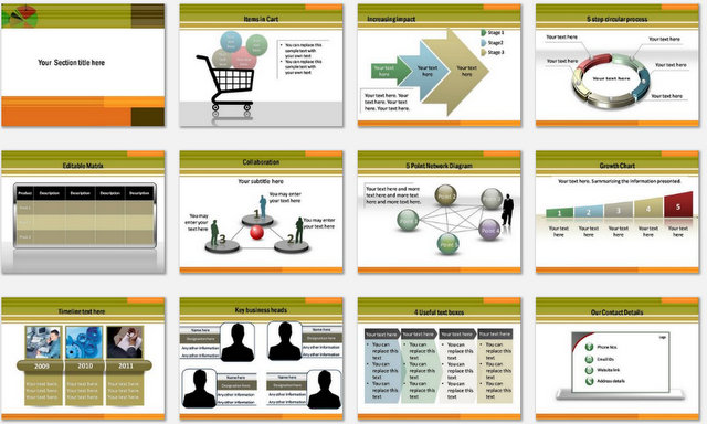 PowerPoint Mobile Services Charts 2