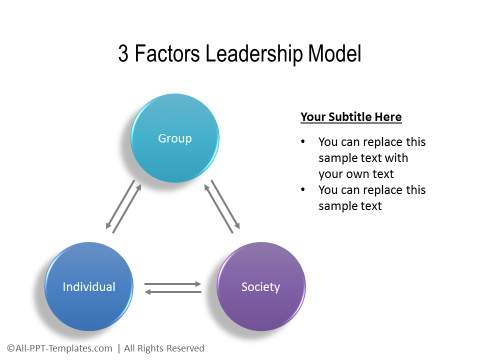 PowerPoint Model 41