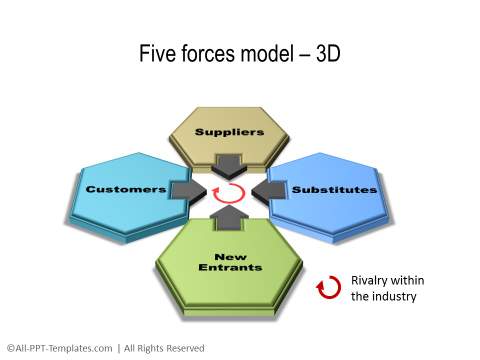 PowerPoint Model 45