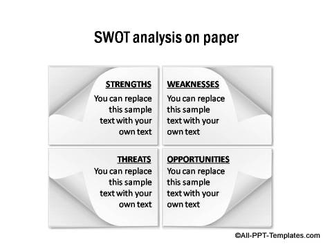 PowerPoint SWOT 04