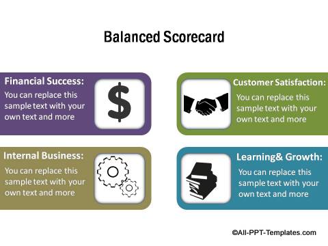 PowerPoint Balanced Scorecord Diagram 02