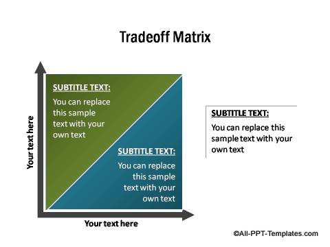 PowerPoint Tradeoff Matrix
