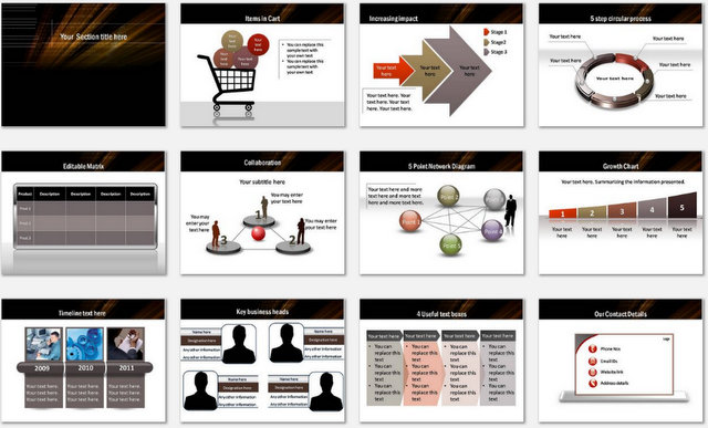 PowerPoint Online Trading Charts 2