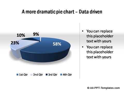 PowerPoint pie chart 02