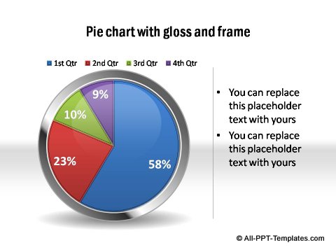 PowerPoint pie chart 05