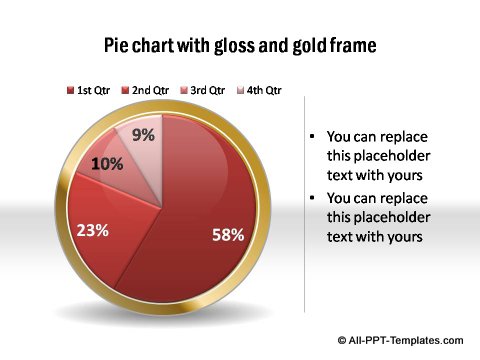 PowerPoint pie chart 06