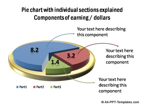 PowerPoint pie chart 09