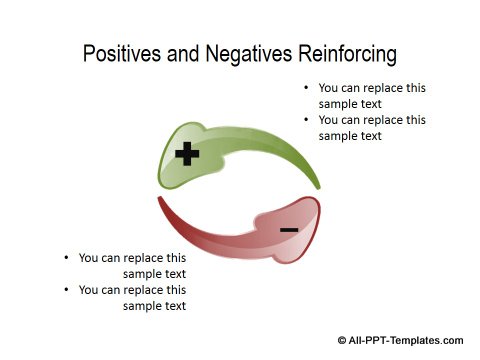 PowerPoint Positive Negative Comparisons 08