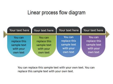 PowerPoint Process 01