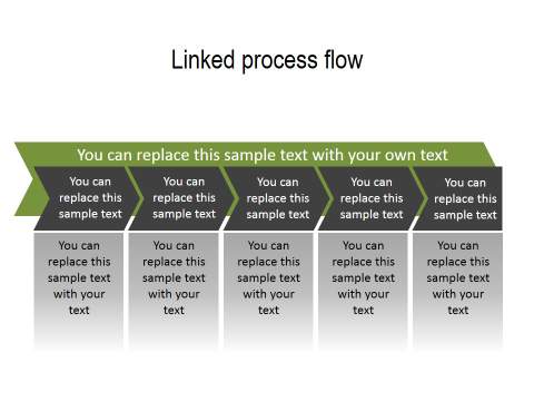 PowerPoint Process 05