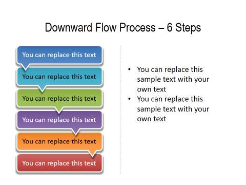 PowerPoint Process 06