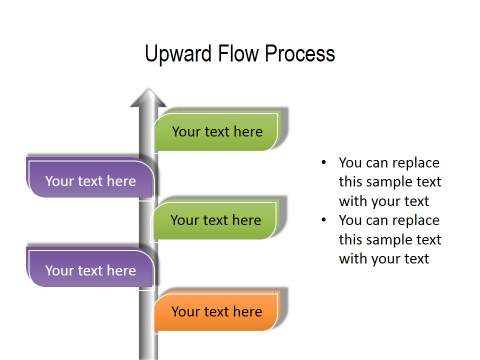 PowerPoint Process 07