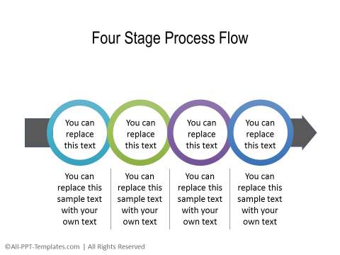 PowerPoint Process 23
