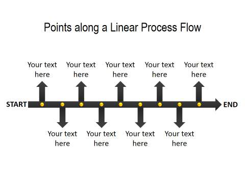 PowerPoint Process 13