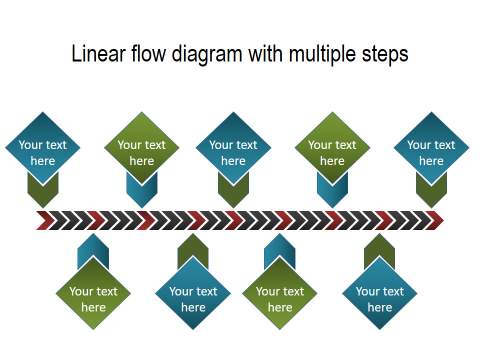 PowerPoint Process 14