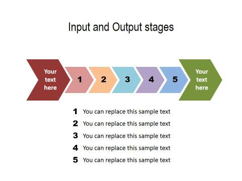 PowerPoint Process 15
