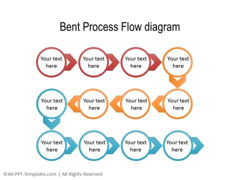PowerPoint Process 21