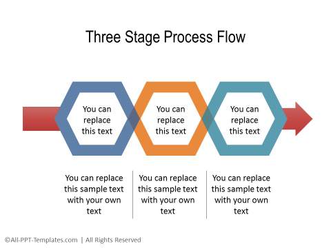 PowerPoint Process 22