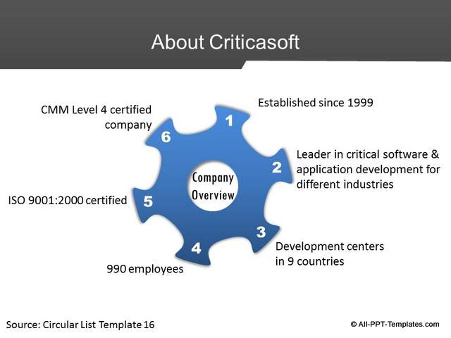 PowerPoint Project Proposal Makeover : After Slide 02