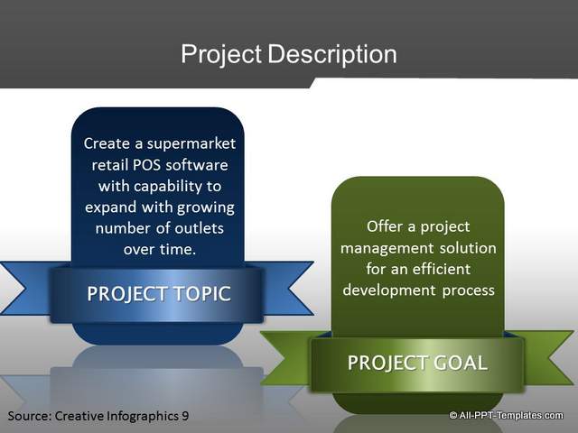 PowerPoint Project Proposal Makeover : After Slide 03