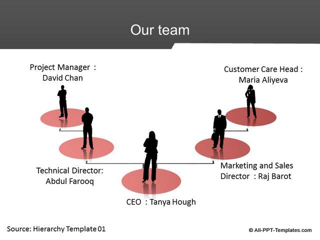 PowerPoint Project Proposal Makeover : After Slide 08