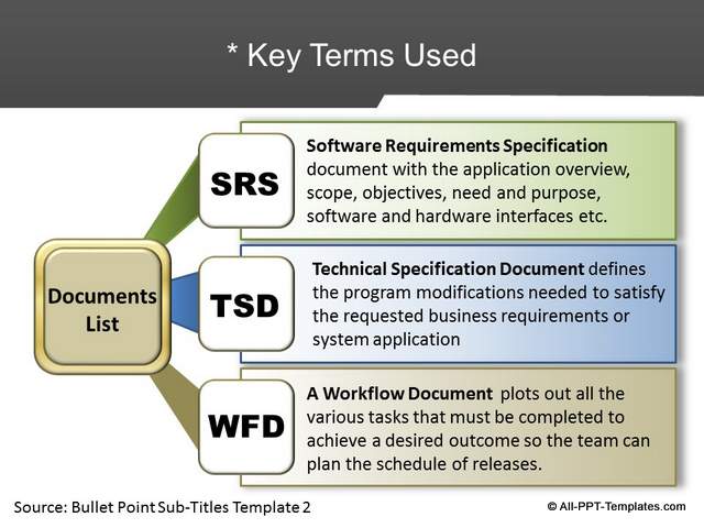 PowerPoint Project Proposal Makeover : After Slide 10