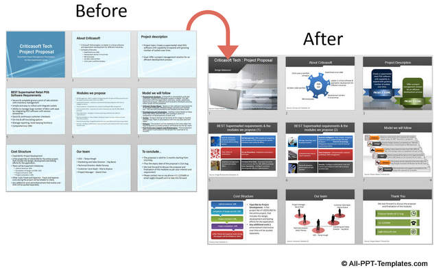 Before and After Marketing Slides Makeovera