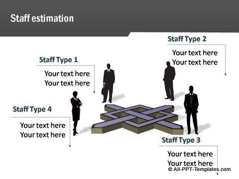 Project Report PowerPoint chart