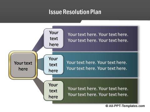 Pptx Project Report Text Box