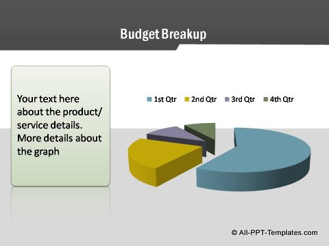 Pptx Project Report Pie Chart