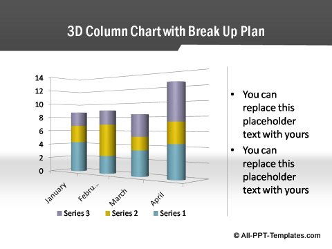Pptx Project Report column chart