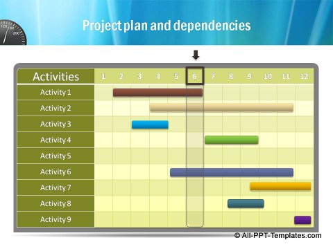 Pptx Project Speed Report Gantt Chart