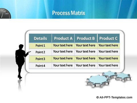 Pptx Project Speed Report  Process Matrix
