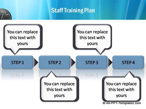 Pptx Project Speed Report Step Chart