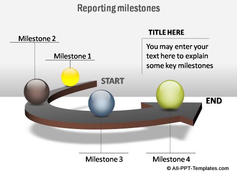 Pptx Project Speed Report  Curved Timeline