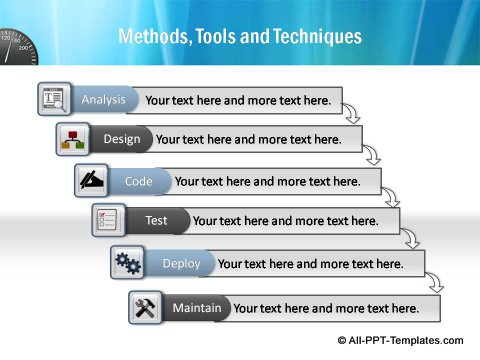 Pptx Project Speed Report Waterfall Chart