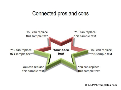 PowerPoint Pros and Cons 16