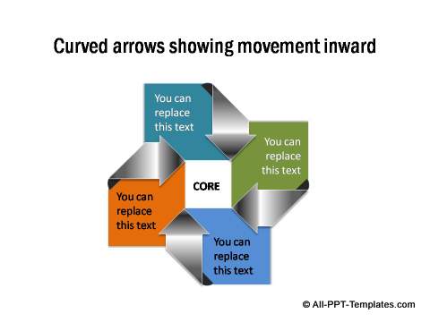 PowerPoint Quadrant 31