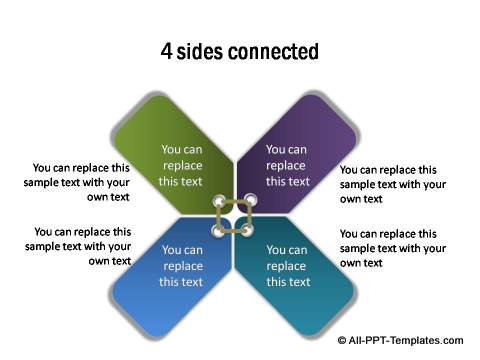 PowerPoint Quadrant 33