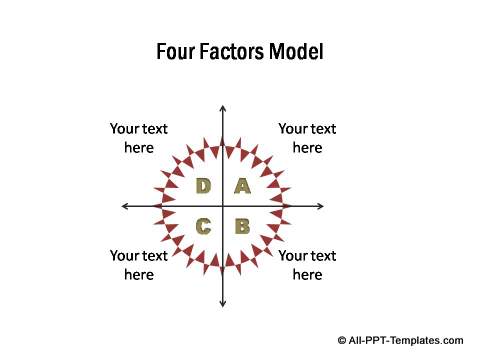 PowerPoint Quadrant 35
