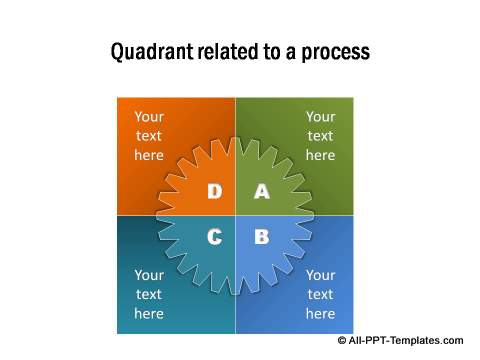 PowerPoint Quadrant 40