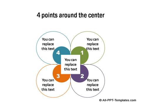 PowerPoint Quadrant 53