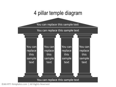 4 Pillar Temple Diagram