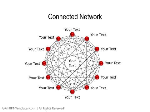 PowerPoint Relationship Diagram 10