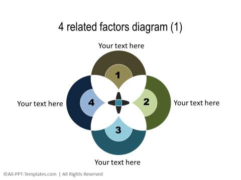 PowerPoint Relationship Diagram 28