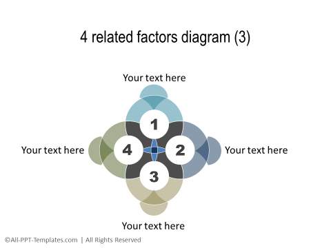 PowerPoint Relationship Diagram 30