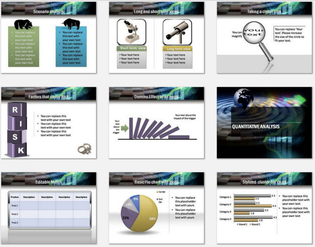 PowerPoint Ripple Effect Risk Charts 2